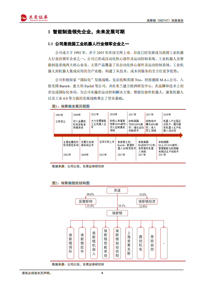 埃斯顿深度报告：立足智能制造，打造国产工业机器人领军企业.pdf 第4页