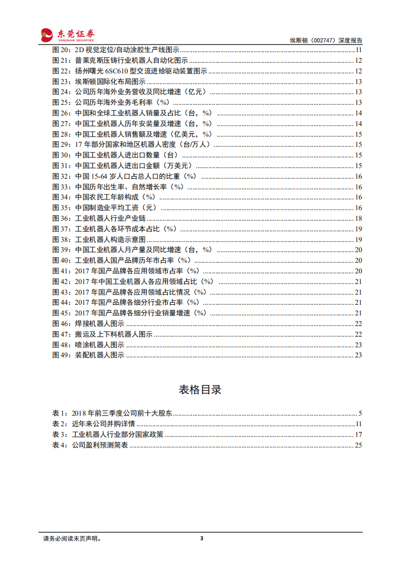 埃斯顿深度报告：立足智能制造，打造国产工业机器人领军企业.pdf 第3页