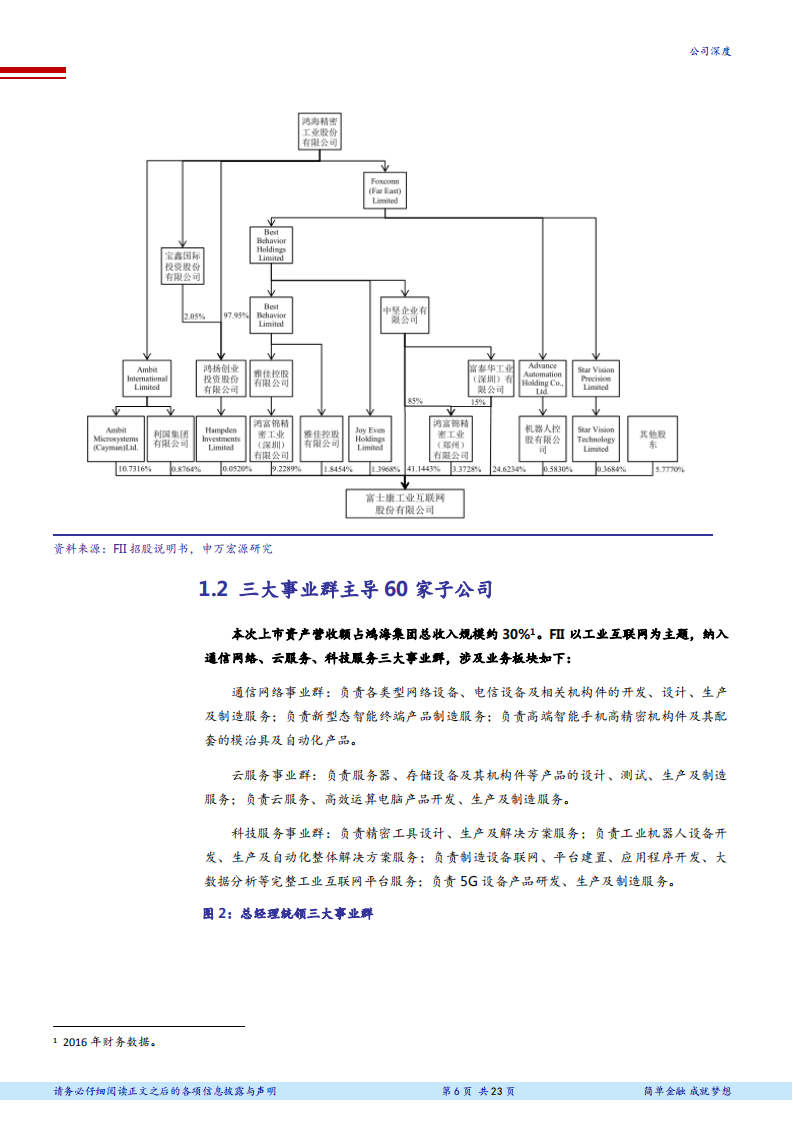 工业富联--开拓工业互联网，领军智能制造升级-180608.pdf 第6页