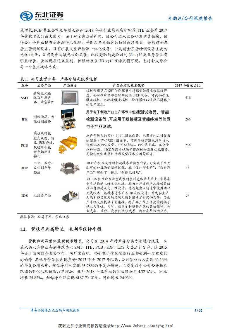 光韵达-加工龙头转型全产业链，外购内研打造智能制造平台-190128.pdf 第5页