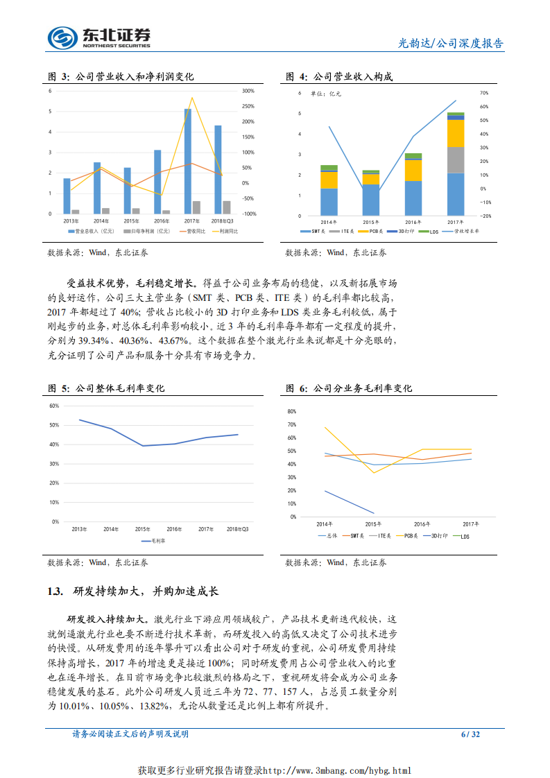 光韵达-加工龙头转型全产业链，外购内研打造智能制造平台-190128.pdf 第6页