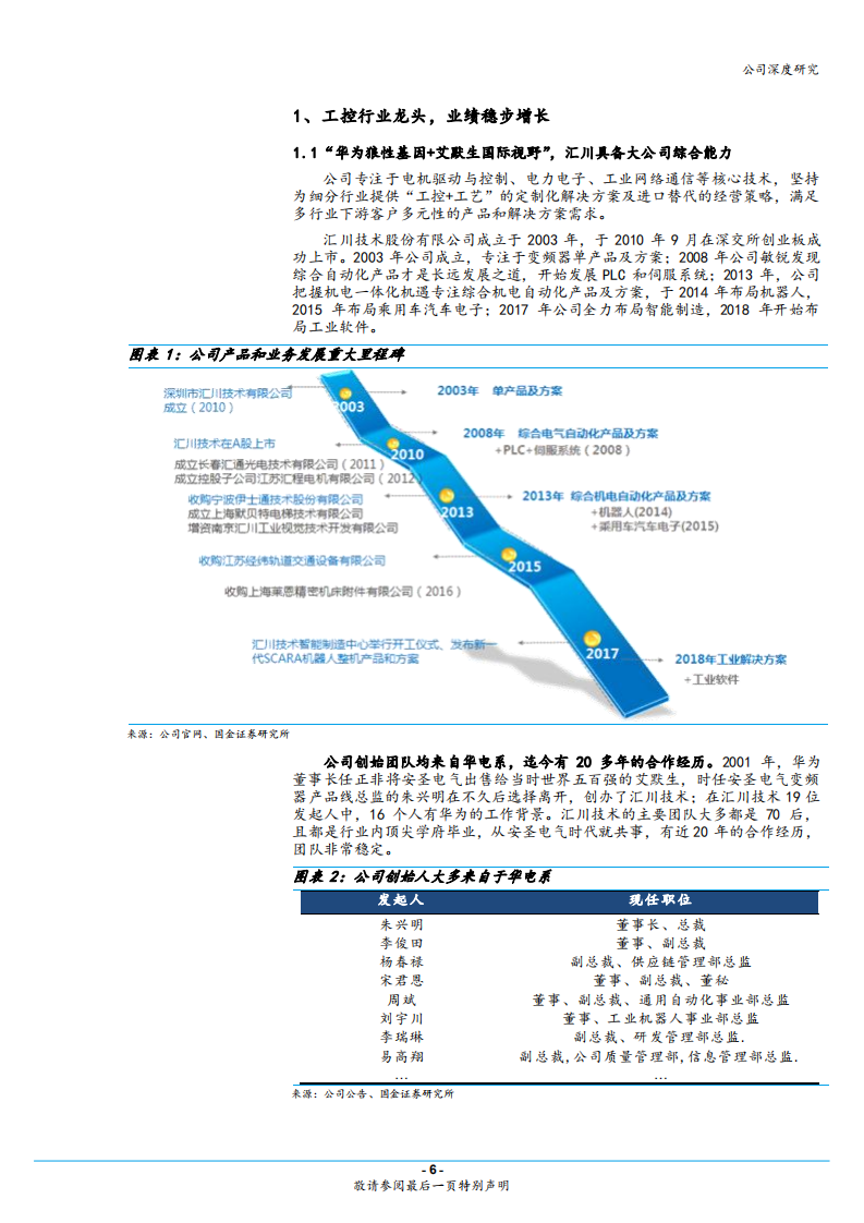 汇川技术-精耕智能制造，发力新能源车，&ldquo;双王战略&rdquo;助力工控龙头持续高增长-181017.pdf 第6页