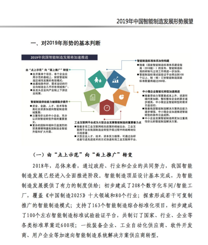 赛迪智库：2019年中国智能制造发展形势展望报告.pdf 第2页