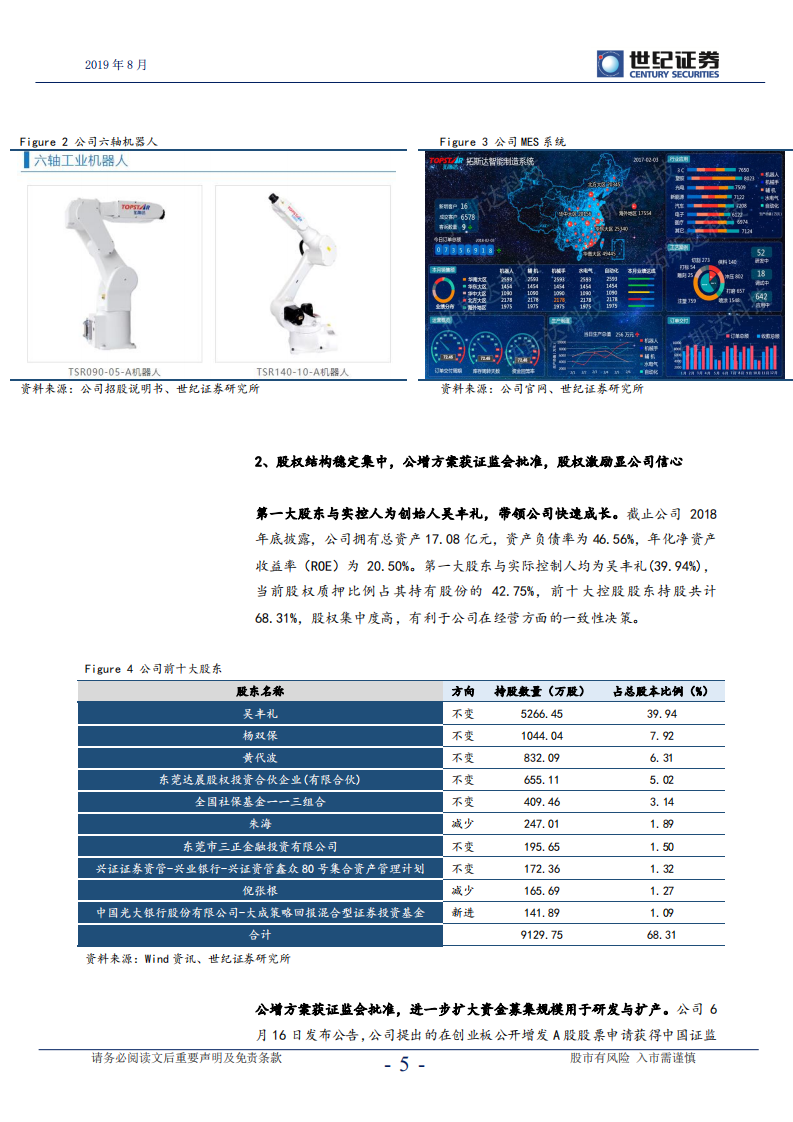 拓斯达-深度研究报告：掌握关键技术的智能制造综合服务商-190814.pdf 第6页