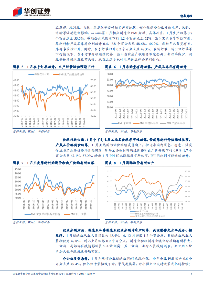 1月制造业PMI点评、利率周报：疫情和春节效应拖累PMI，关注后续失业率变化.pdf 第6页