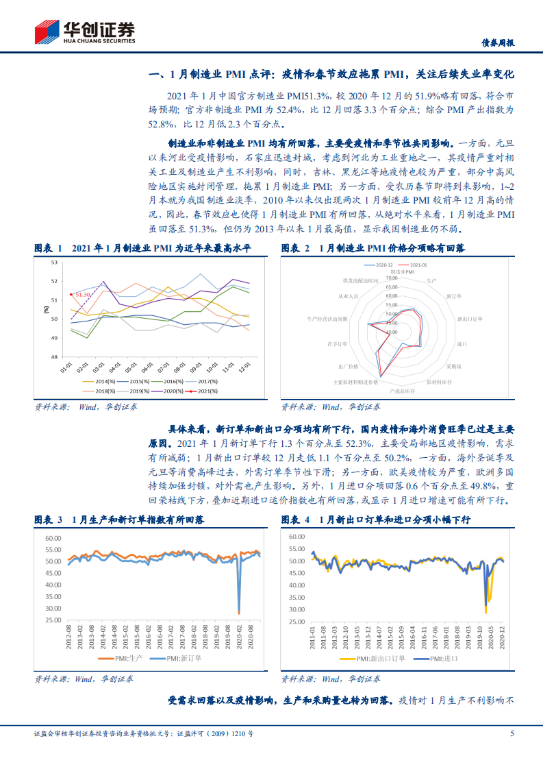 1月制造业PMI点评、利率周报：疫情和春节效应拖累PMI，关注后续失业率变化.pdf 第5页