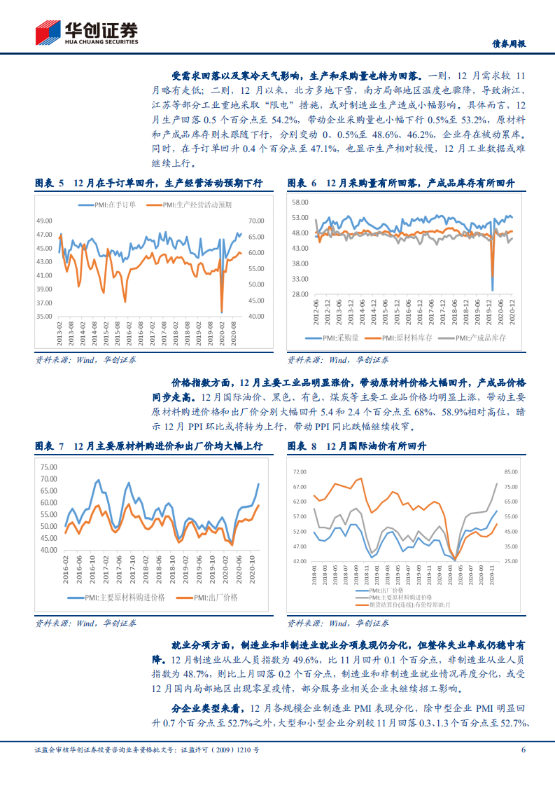 12月制造业PMI点评、债券周报：订单季节性收缩，价格大幅走高.pdf 第6页
