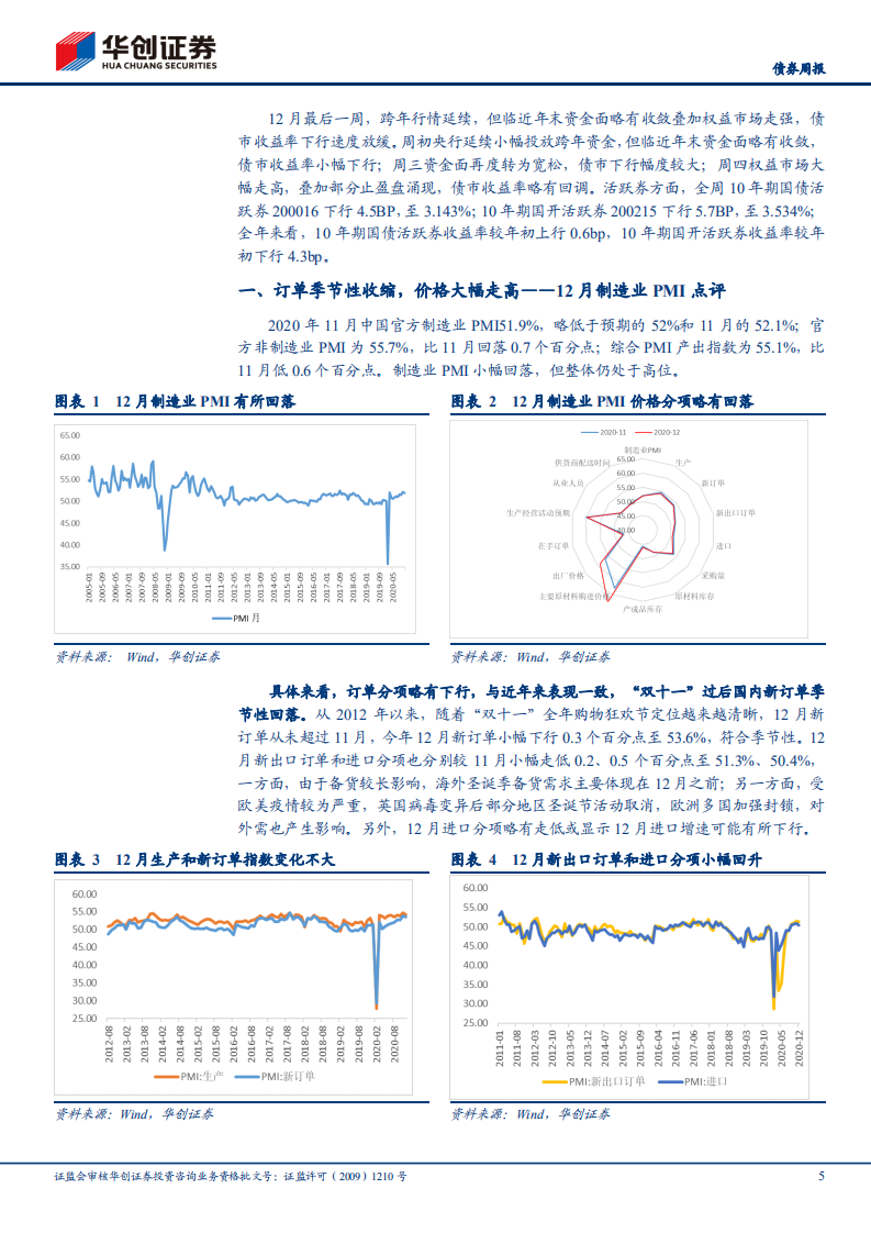 12月制造业PMI点评、债券周报：订单季节性收缩，价格大幅走高.pdf 第5页