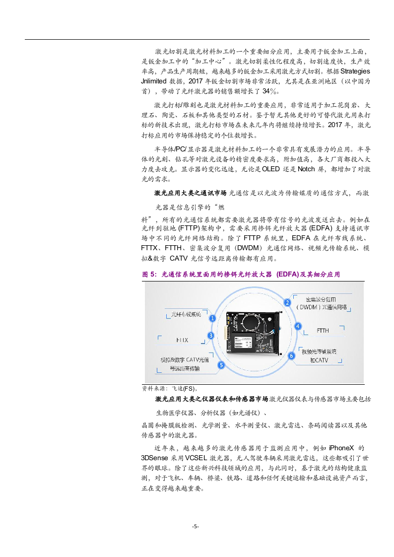 2018年激光市场发展趋势研究报告.docx 第5页