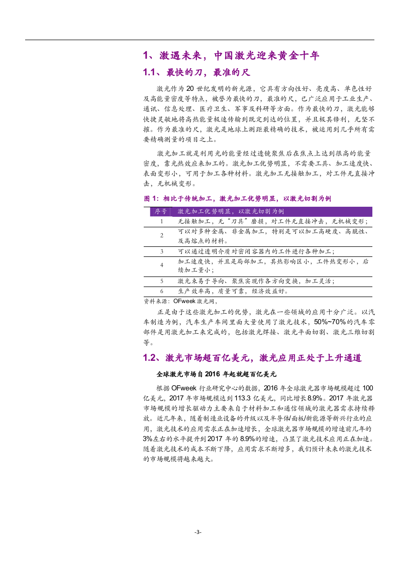2018年激光市场发展趋势研究报告.docx 第3页