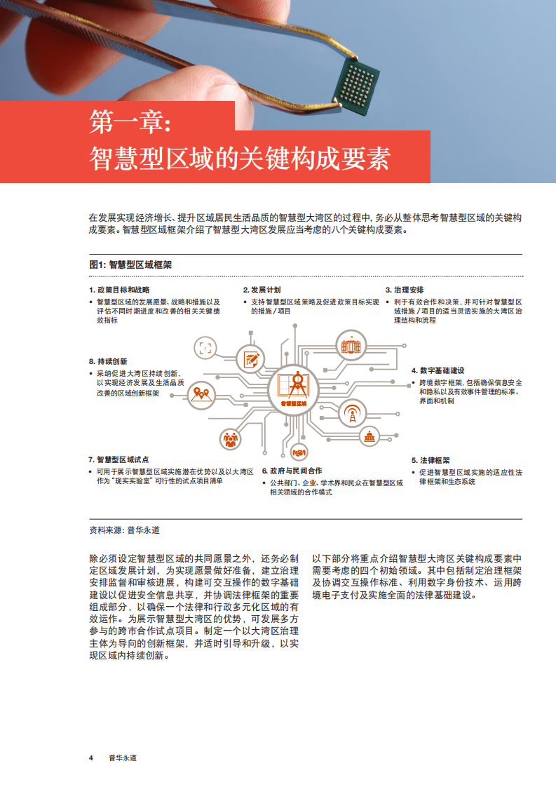 普华永道：创建以民为本的智慧型大湾区.pdf 第4页