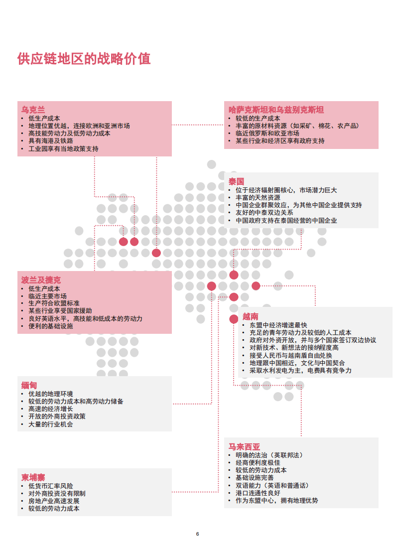 普华永道：供应链转型：实现可持续变革.pdf 第6页