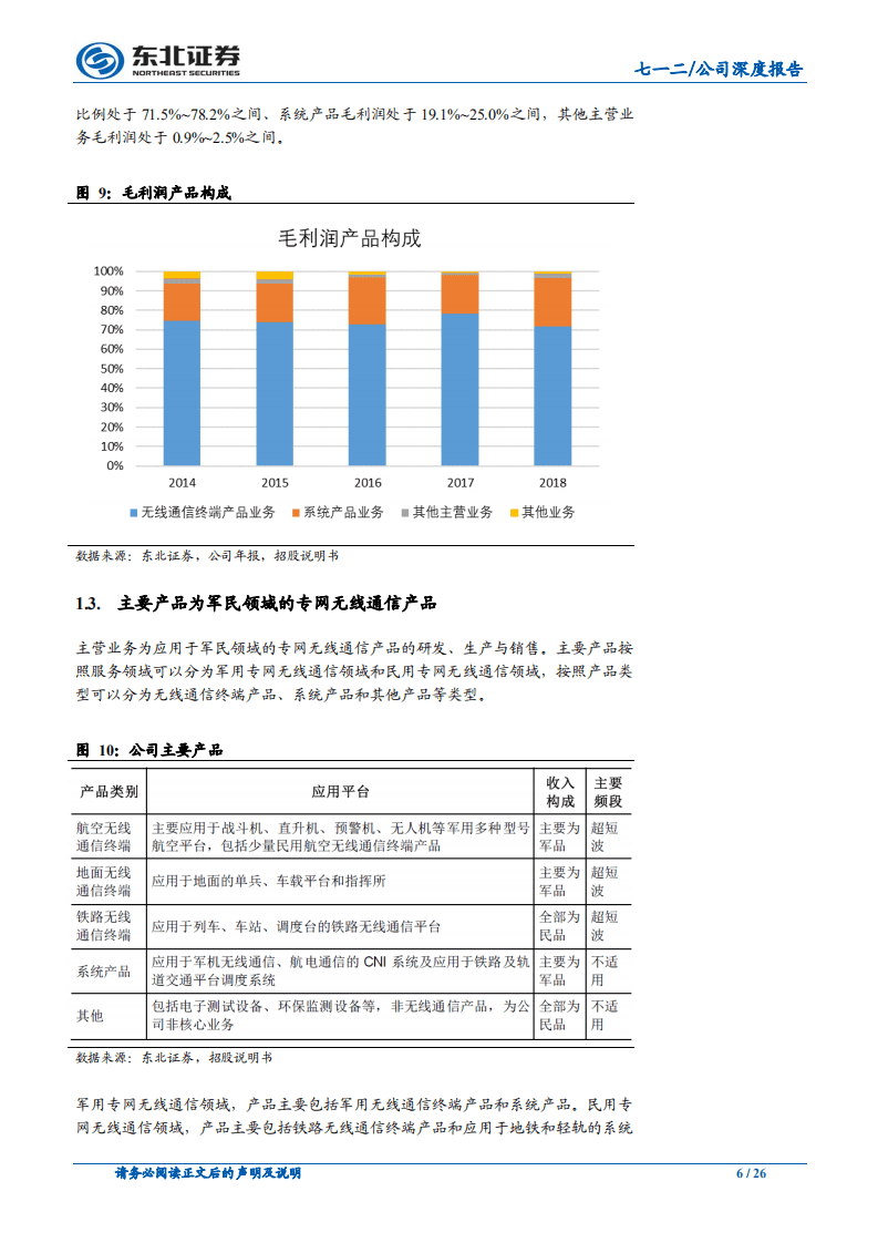 七一二-研发投入领先，先行指标扩大，业绩增长确定，现金流质量优越-191008.pdf 第6页