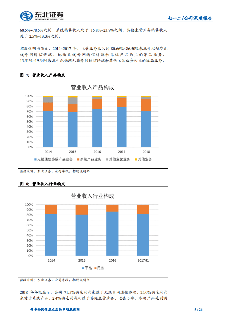 七一二-研发投入领先，先行指标扩大，业绩增长确定，现金流质量优越-191008.pdf 第5页