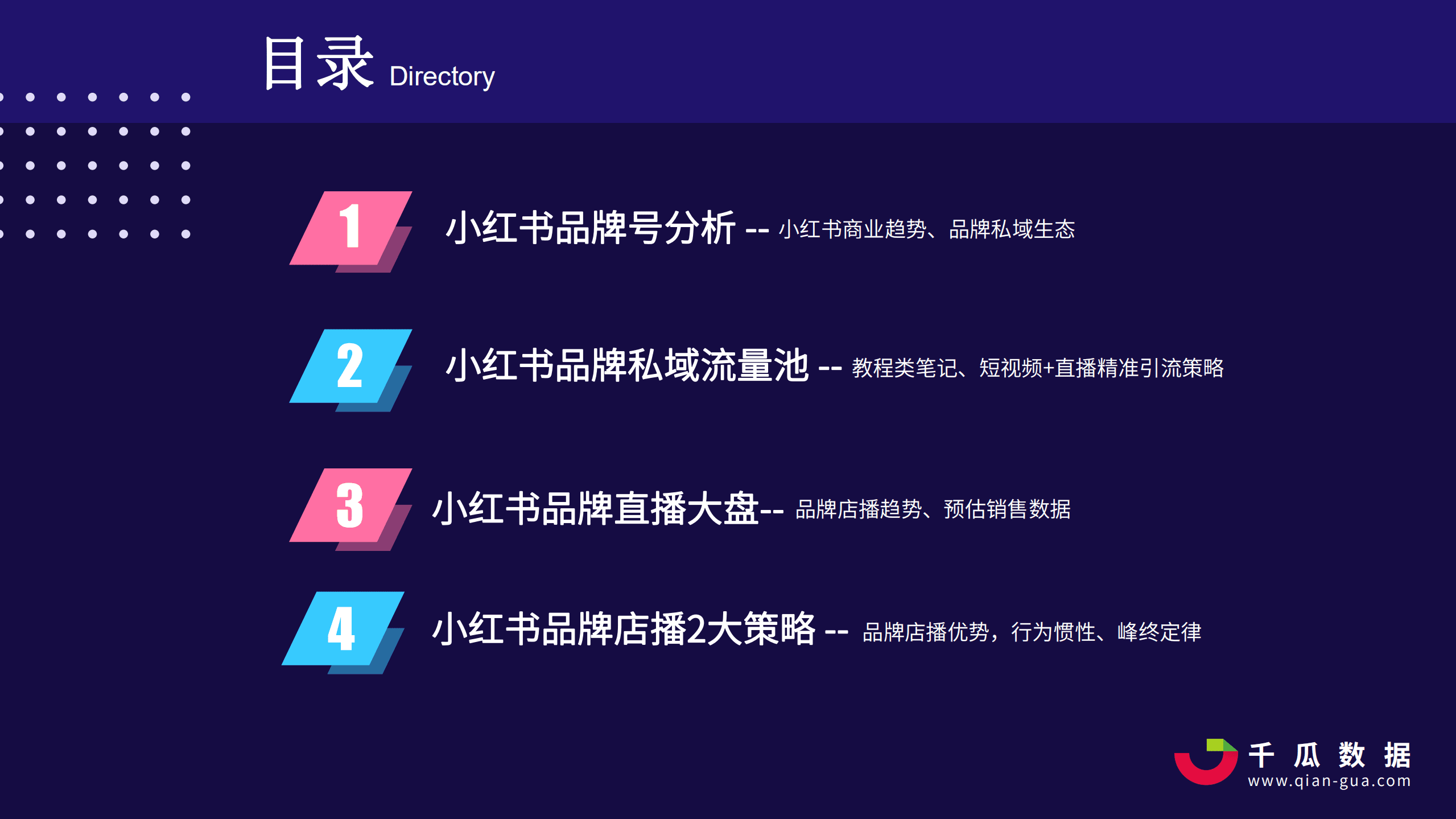 千瓜数据：2021Q1小红书品牌自运营&店播营销报告.pdf 第2页