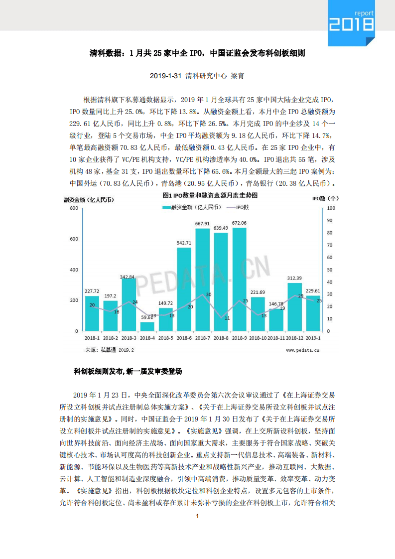 清科：2019年1月IPO统计报告.pdf 第1页