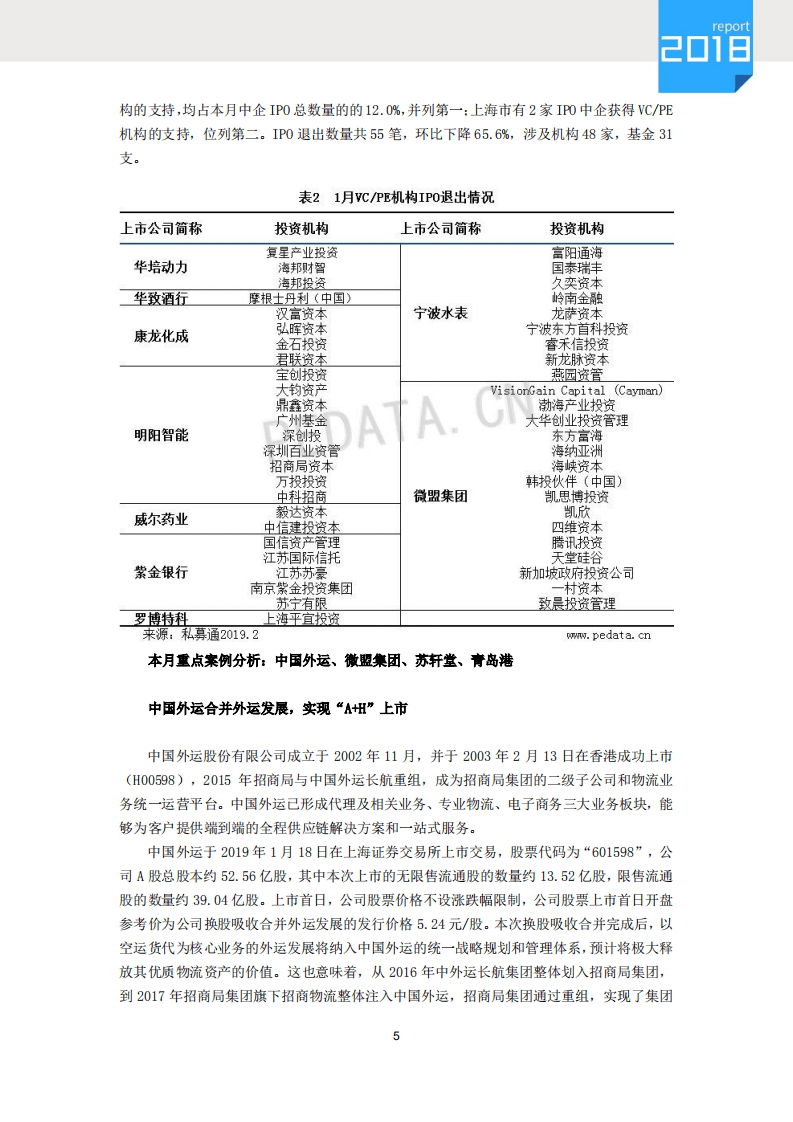 清科：2019年1月IPO统计报告.pdf 第5页