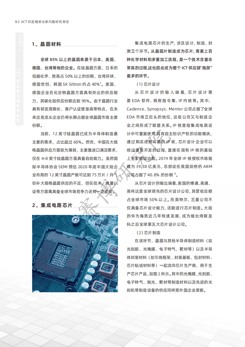 赛博研究院：ICT供应链安全新风险研究报告.pdf 第6页