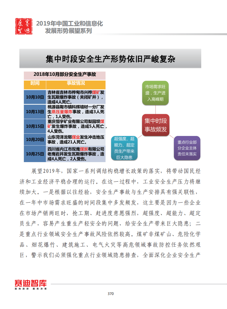 赛迪智库：2019年中国工业安全生产发展形势展望.pdf 第4页