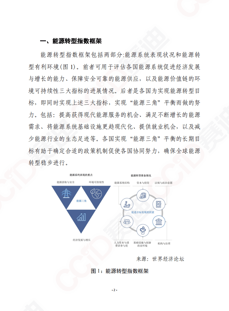 赛迪智库：2020促进有效的能源转型.pdf 第2页
