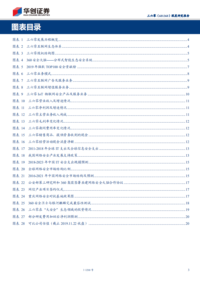 三六零-601360-深度研究报告：乘&ldquo;大安全&rdquo;之舰，展鸿鹄之志-191124.pdf 第3页
