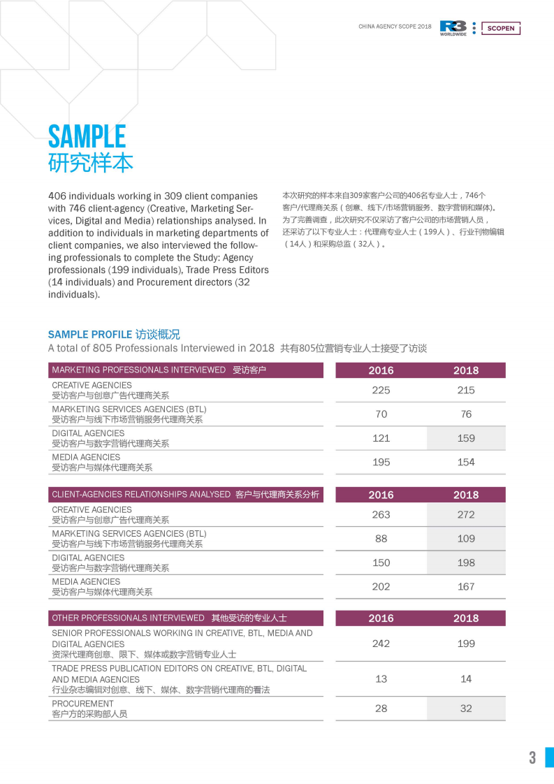 胜三：2018中国营销趋势研究.pdf 第3页