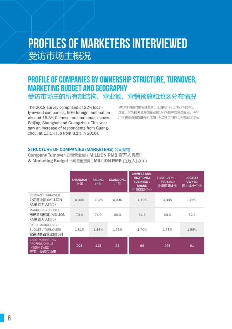 胜三：2018中国营销趋势研究.pdf 第6页