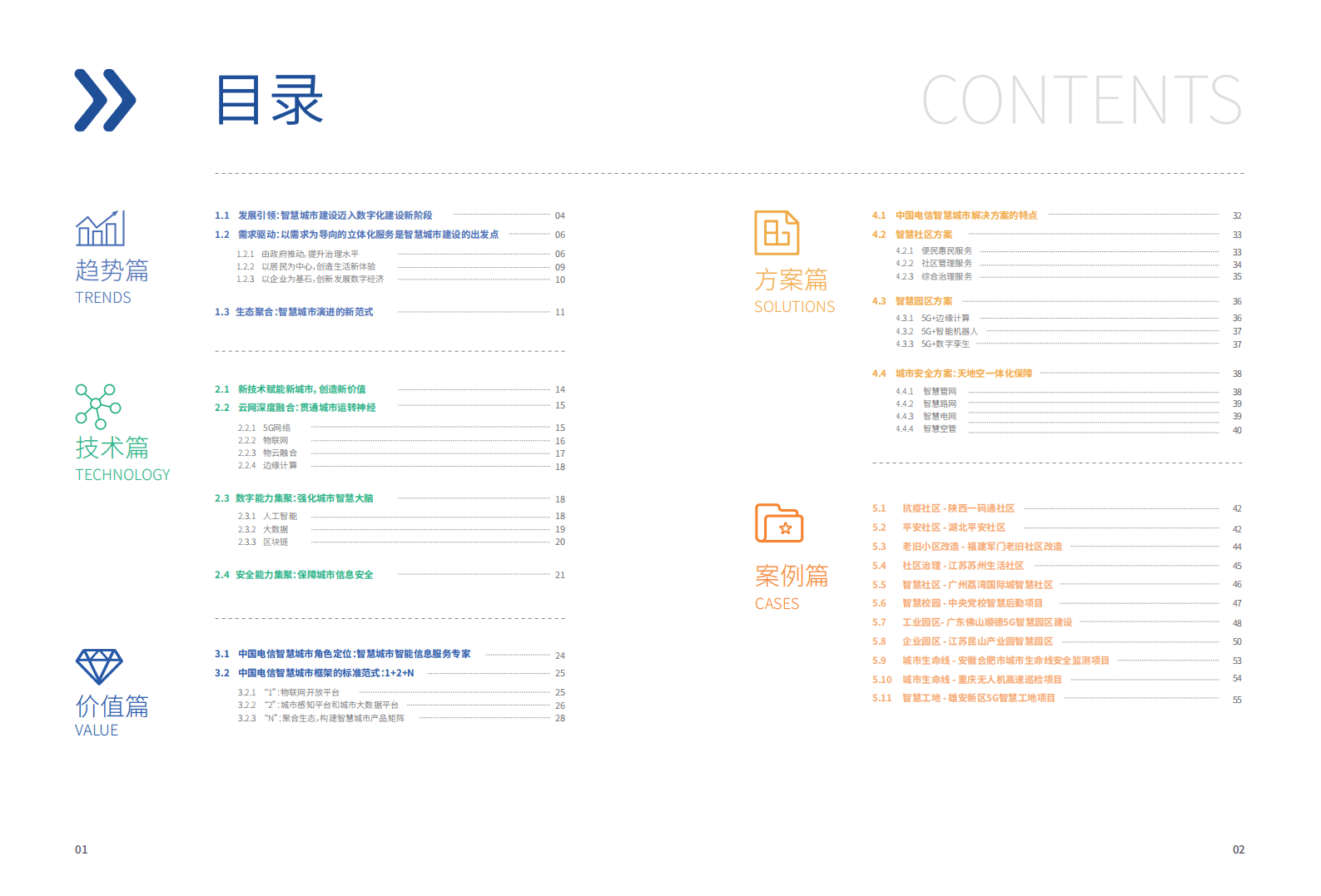 中国电信：2020新型智慧城市白皮书.pdf 第3页
