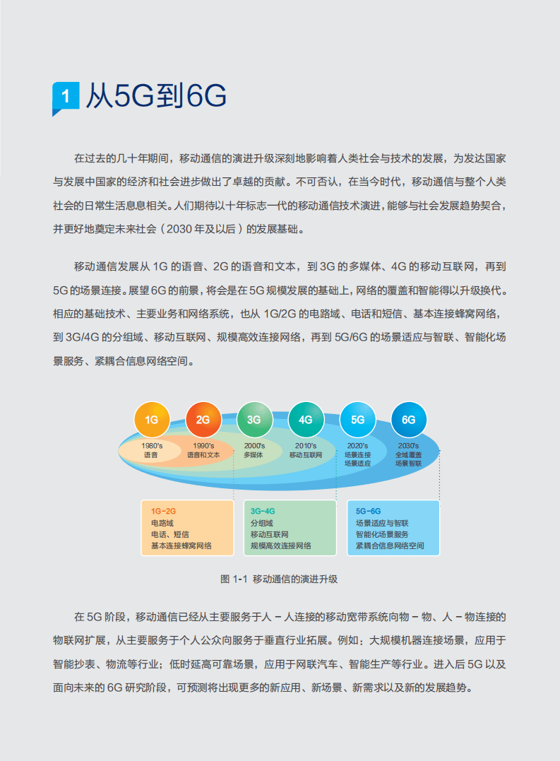 中国信科＆大唐移动：2020 6G愿景与技术趋势白皮书.pdf 第4页