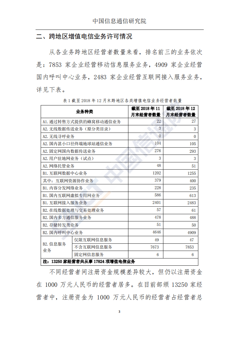 中国信通院：国内增值电信业务许可情况分析报告（2018.12）.pdf 第4页