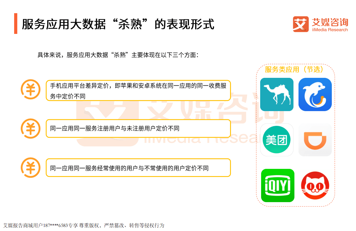 艾媒报告：2018中国大数据&ldquo;杀熟&rdquo;网民态度行为调查报告.pdf 第5页