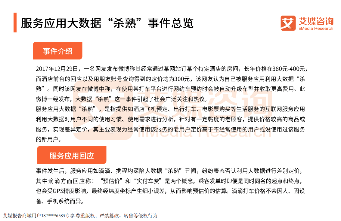 艾媒报告：2018中国大数据&ldquo;杀熟&rdquo;网民态度行为调查报告.pdf 第3页