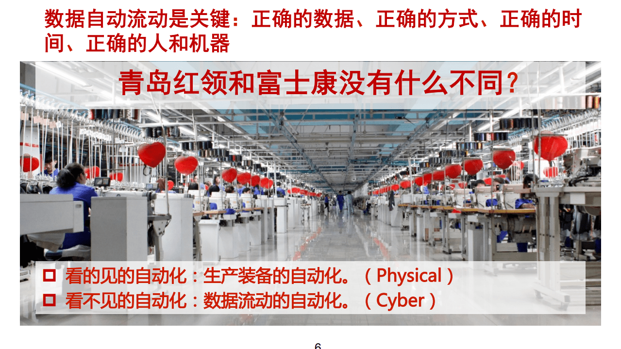 2018清华工业大数据技术论坛-安筱鹏：数字+算法定义的世界.pdf 第6页