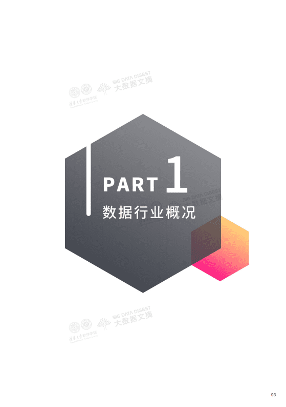 大数据文摘：2020年顶级数据团队建设全景报告.pdf 第4页