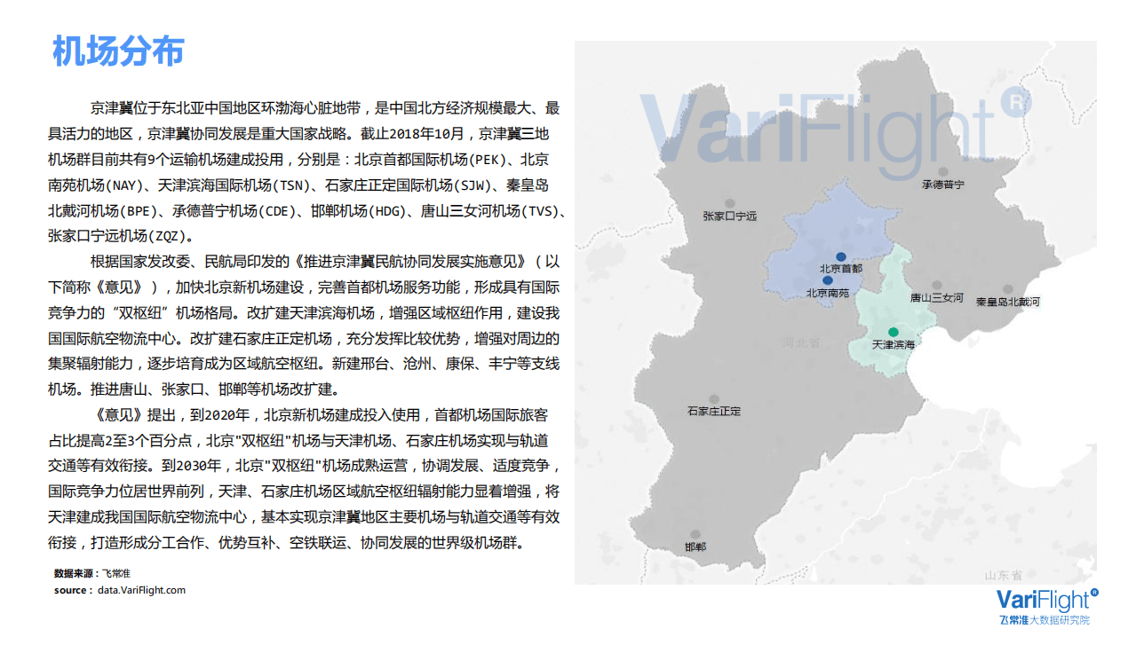 飞常准大数据：京津冀机场发展观察报告.pdf 第4页