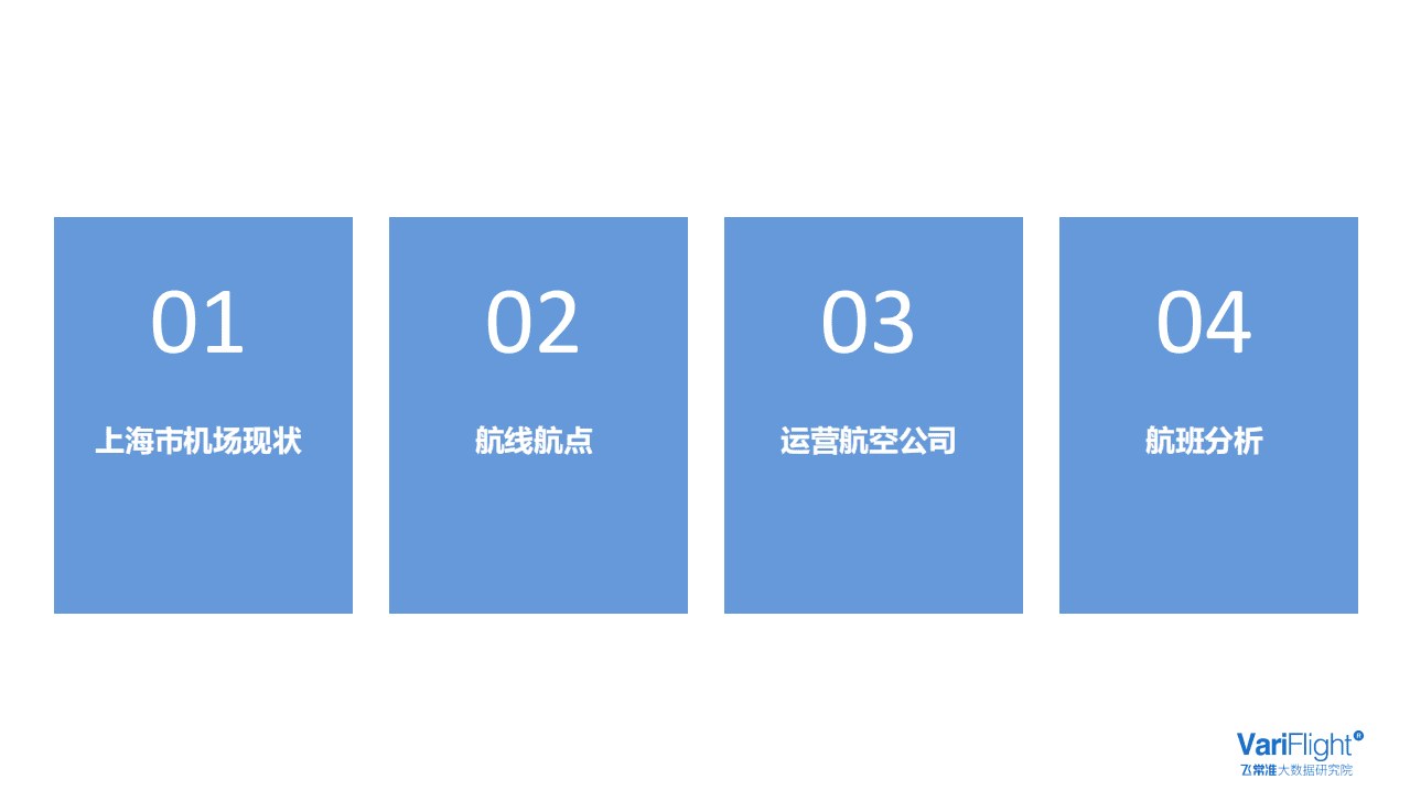 飞常准大数据：上海市机场发展报告.pdf 第2页