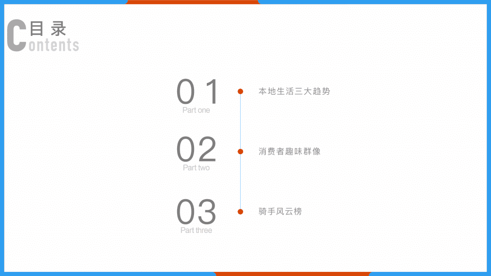 饿了吗&口碑：2018阿里本地生活大数据.pdf 第2页