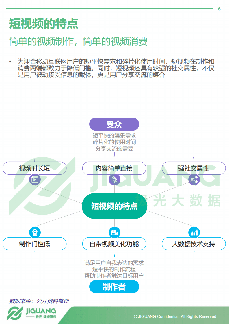 极光大数据：2018年秒拍用户研究报告.pdf 第6页
