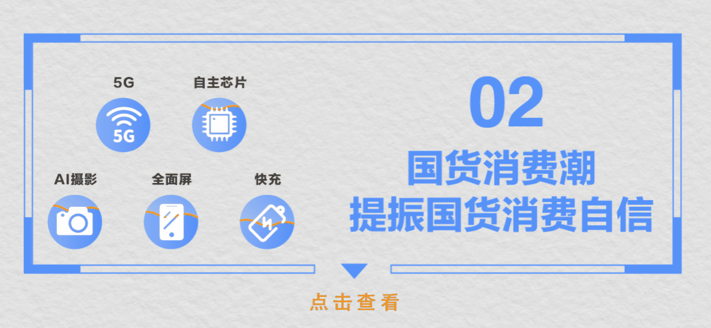 百度&人民网：2021国潮骄傲搜索大数据报告.pdf 第6页