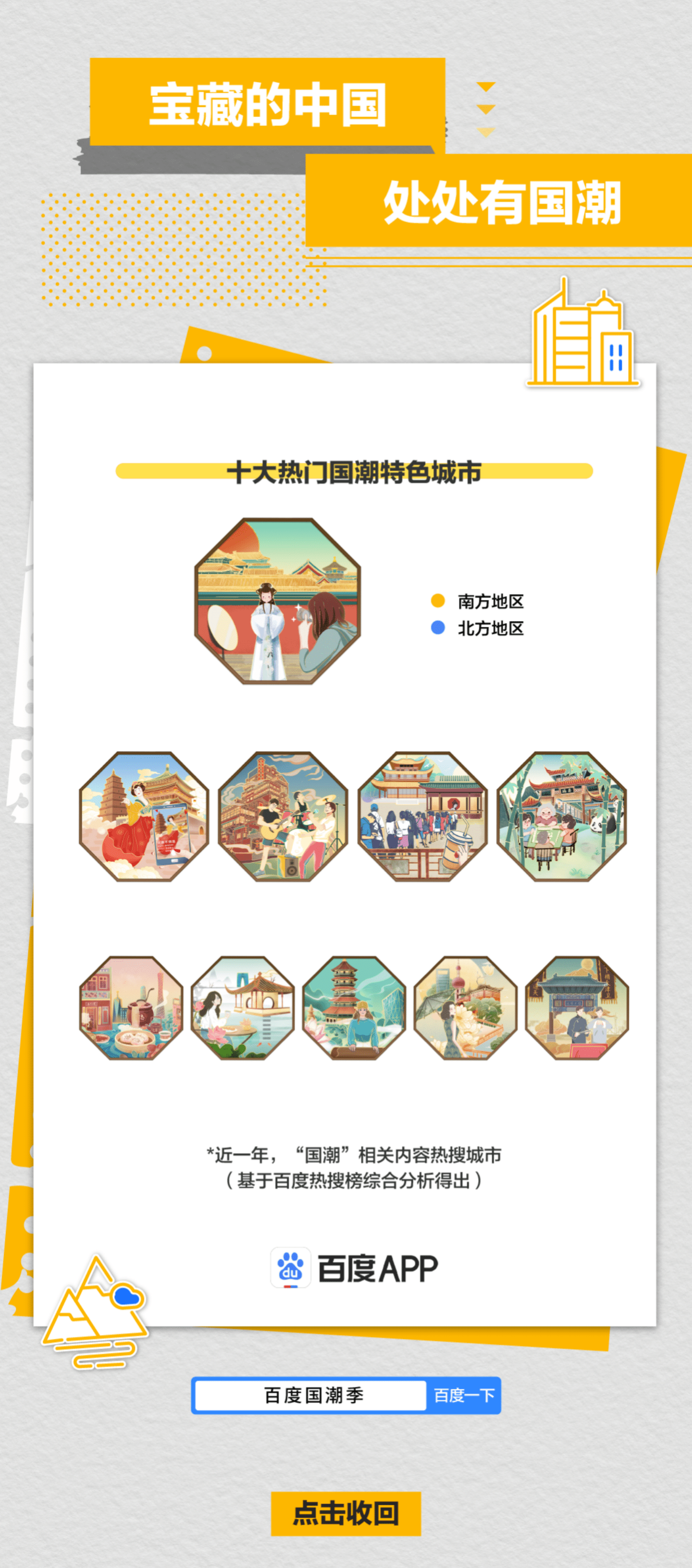 百度&人民网：2021国潮骄傲搜索大数据报告.pdf 第5页