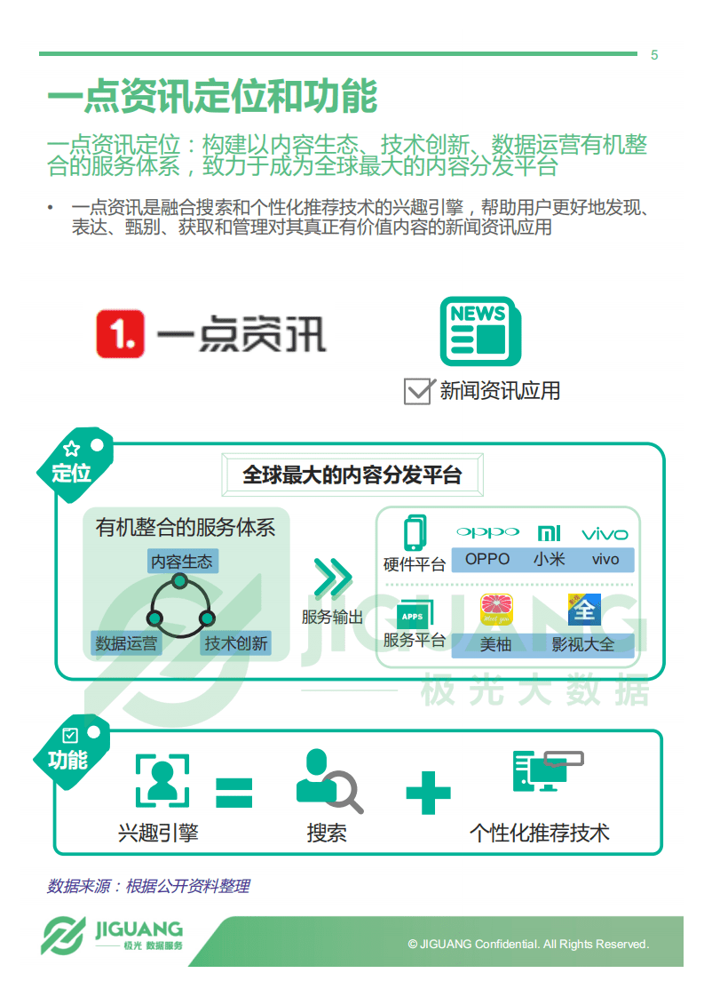 极光大数据：一点资讯用户研究报告.pdf 第5页
