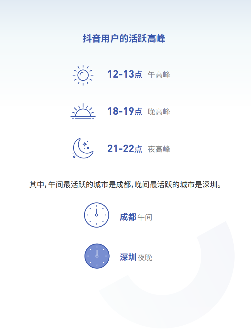 今日头条：2018抖音大数据报告.pdf 第4页