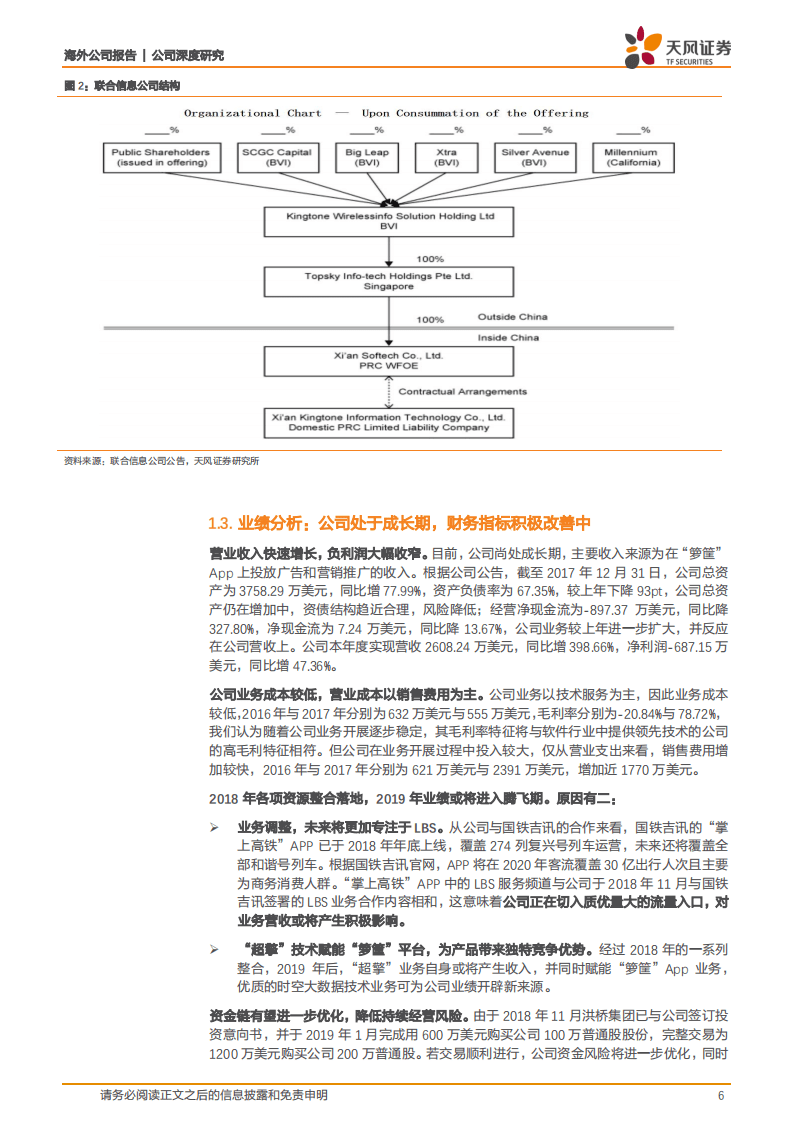 箩筐技术：国内LBS领先企业，时空大数据助力业绩再增长.pdf 第6页