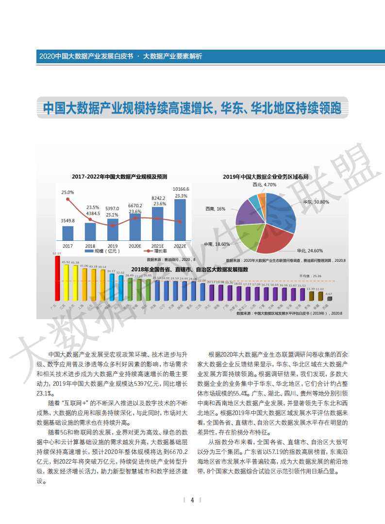 赛迪白皮书：2020中国大数据产业发展白皮书.pdf 第5页