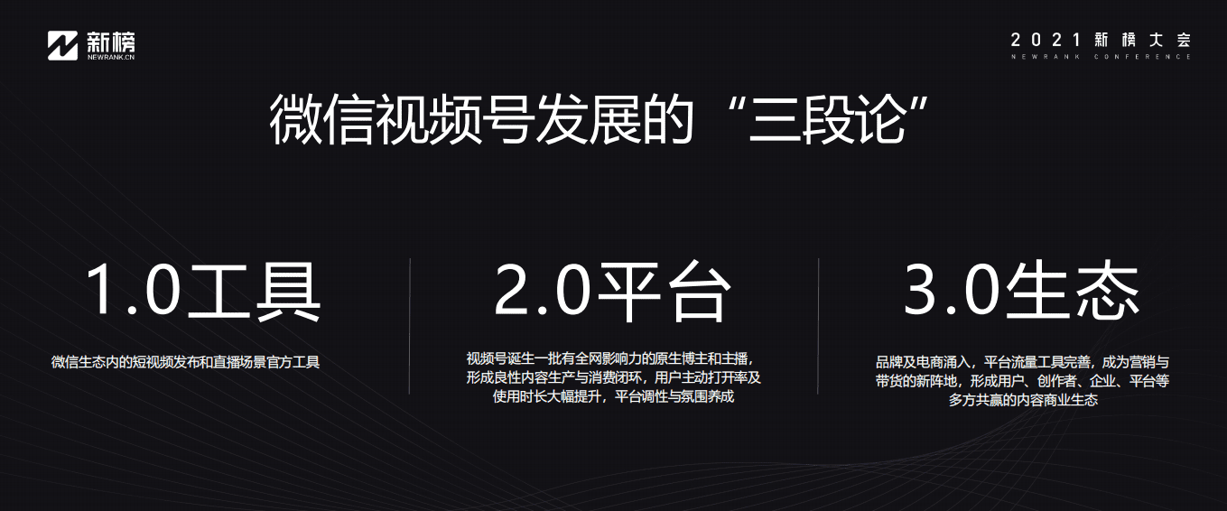 2021新榜大会：入局视频号的三种思维与七种模式.pdf 第4页