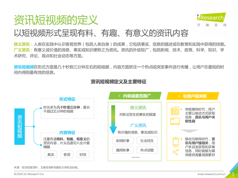 艾瑞咨询：2020年中国资讯短视频市场洞察白皮书.pdf 第5页