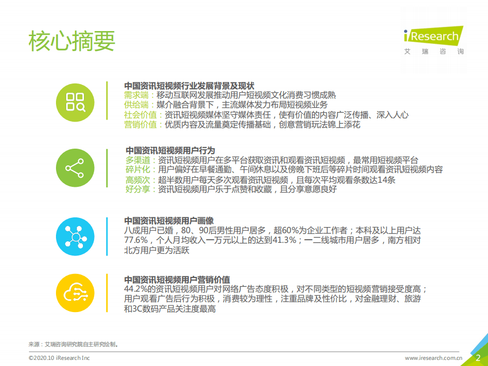 艾瑞咨询：2020年中国资讯短视频市场洞察白皮书.pdf 第2页