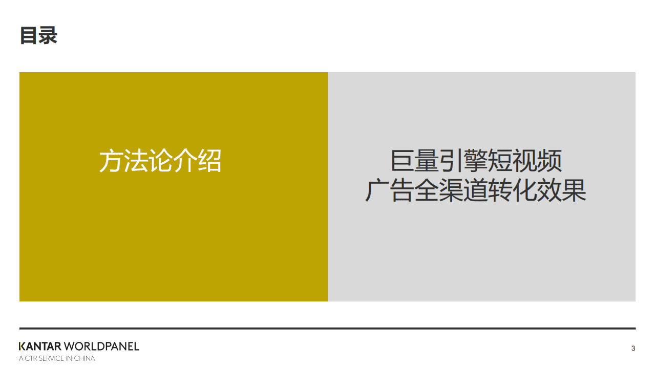 巨量引擎：短视频广告全渠道转化价值白皮书.pdf 第3页