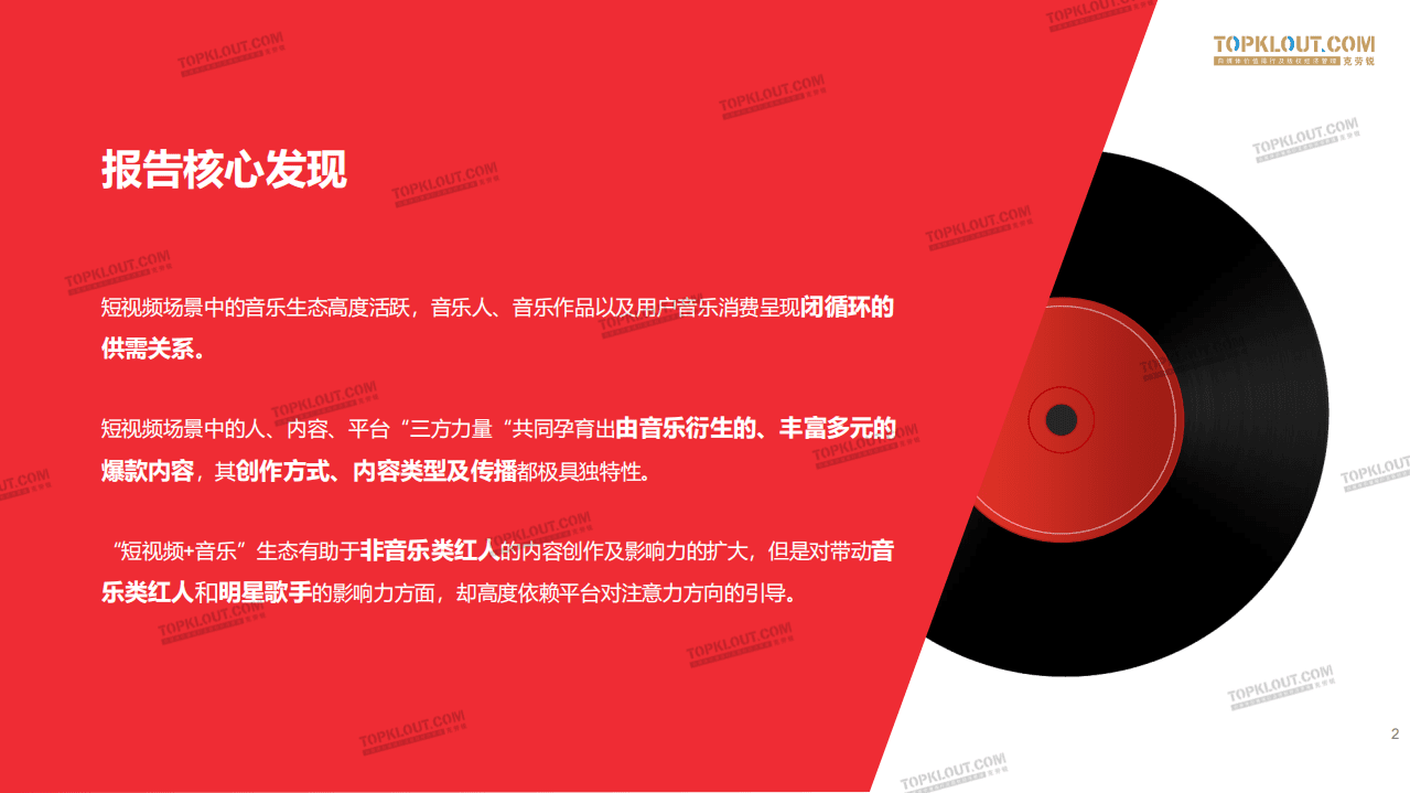克劳锐：&ldquo;短视频+音乐&rdquo;价值分析报告.pdf 第2页