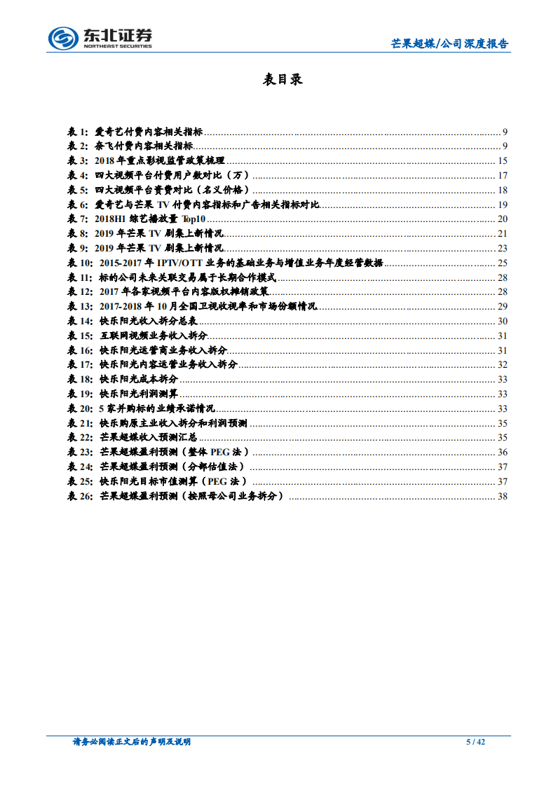 快乐购：中外视频逻辑差异看芒果的内在价值：芒果如何走出自己的曲线？.pdf 第5页
